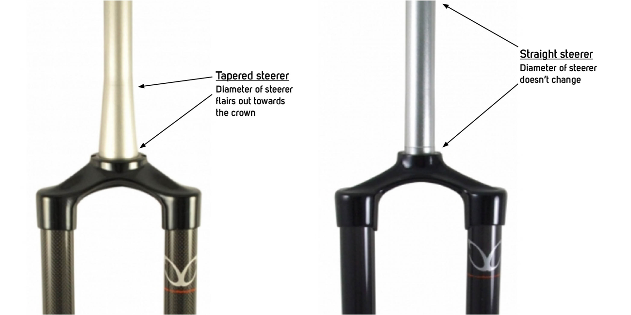 straight steerer suspension fork